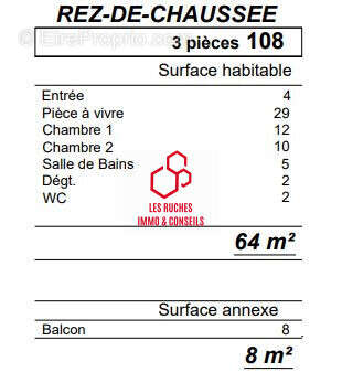 Appartement à NEMOURS