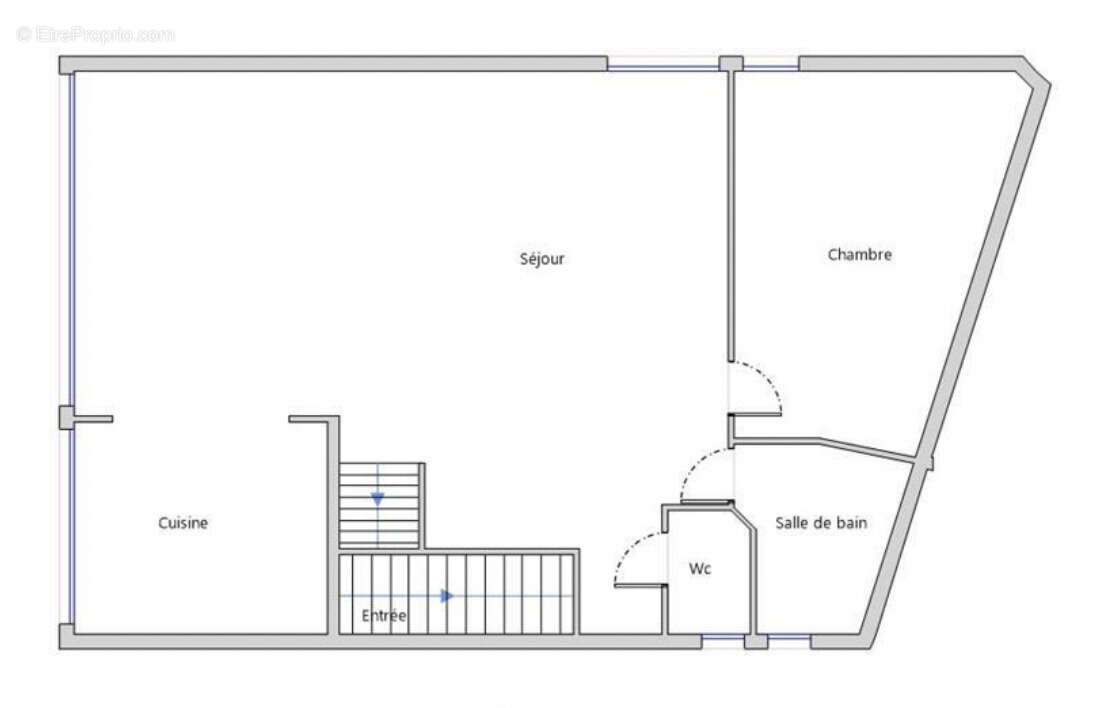 Commerce à ISSY-LES-MOULINEAUX