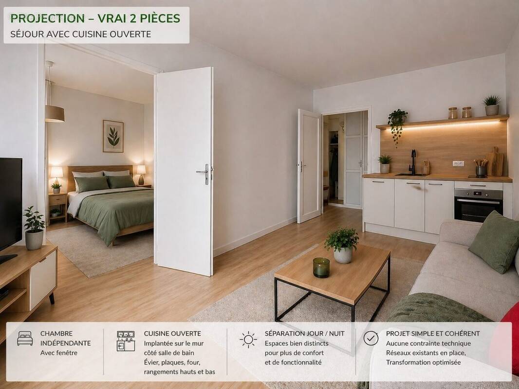 Appartement à PARIS-15E