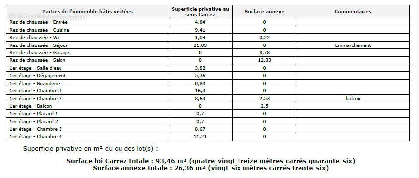 Maison à MARSEILLE-13E