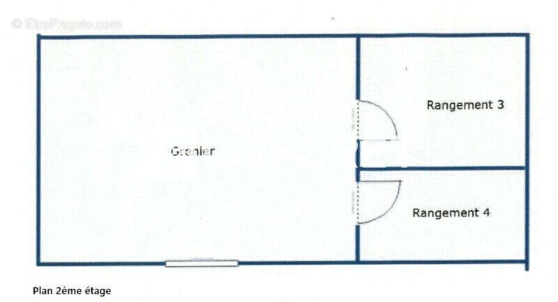 Commerce à LE RAINCY