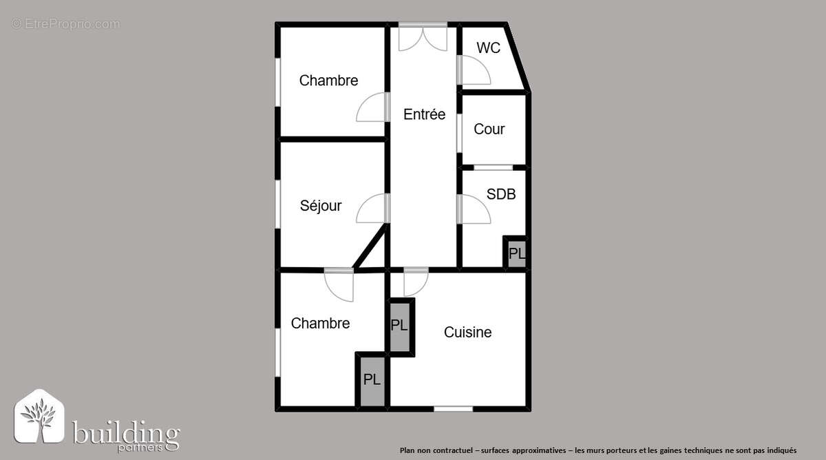 Appartement à LEVALLOIS-PERRET