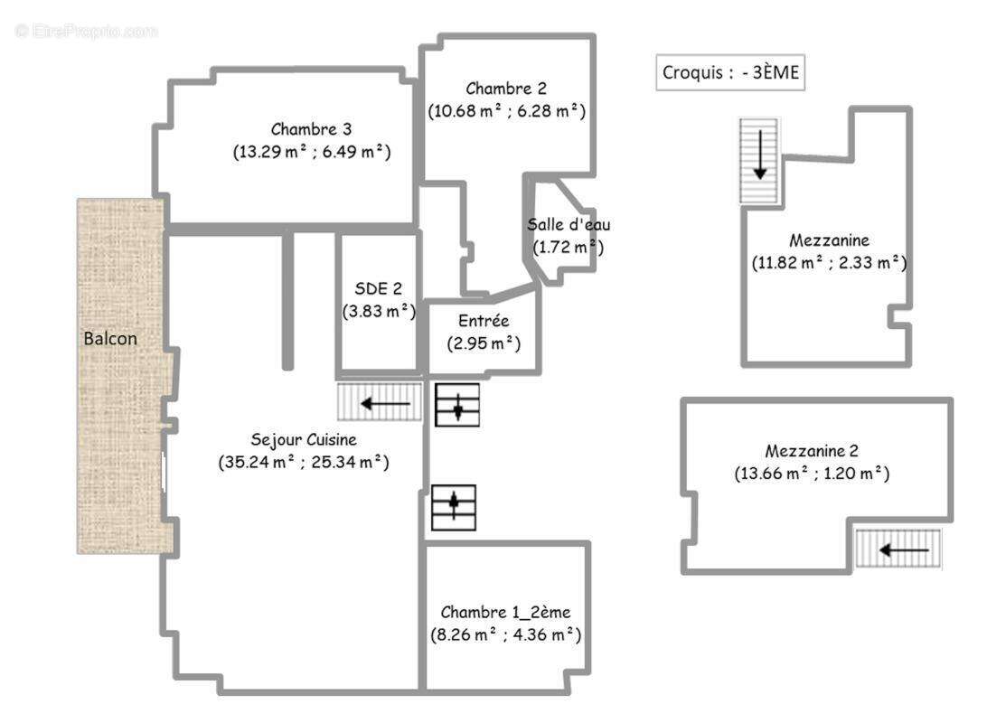 Appartement à SCIONZIER