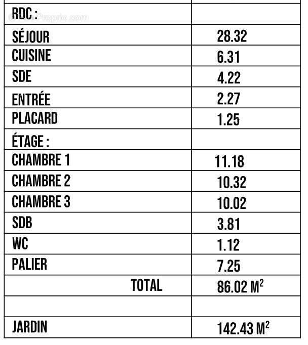 Maison à EQUEURDREVILLE-HAINNEVILLE
