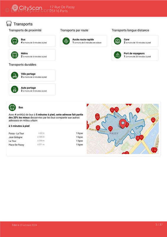 Appartement à PARIS-16E