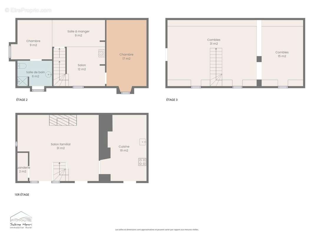 Photo 8 - Maison à LA SALVETAT-PEYRALES