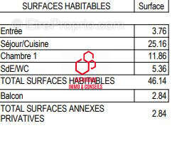 Appartement à L&#039;HAY-LES-ROSES