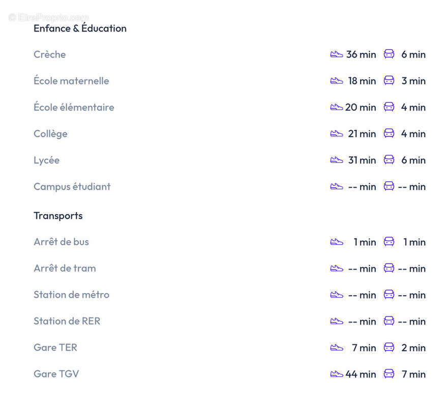 Appartement à LOISON-SOUS-LENS
