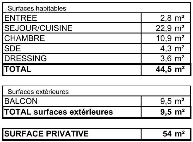Appartement à ARTIGUES-PRES-BORDEAUX