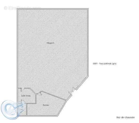 Commerce à CHATELAUDREN