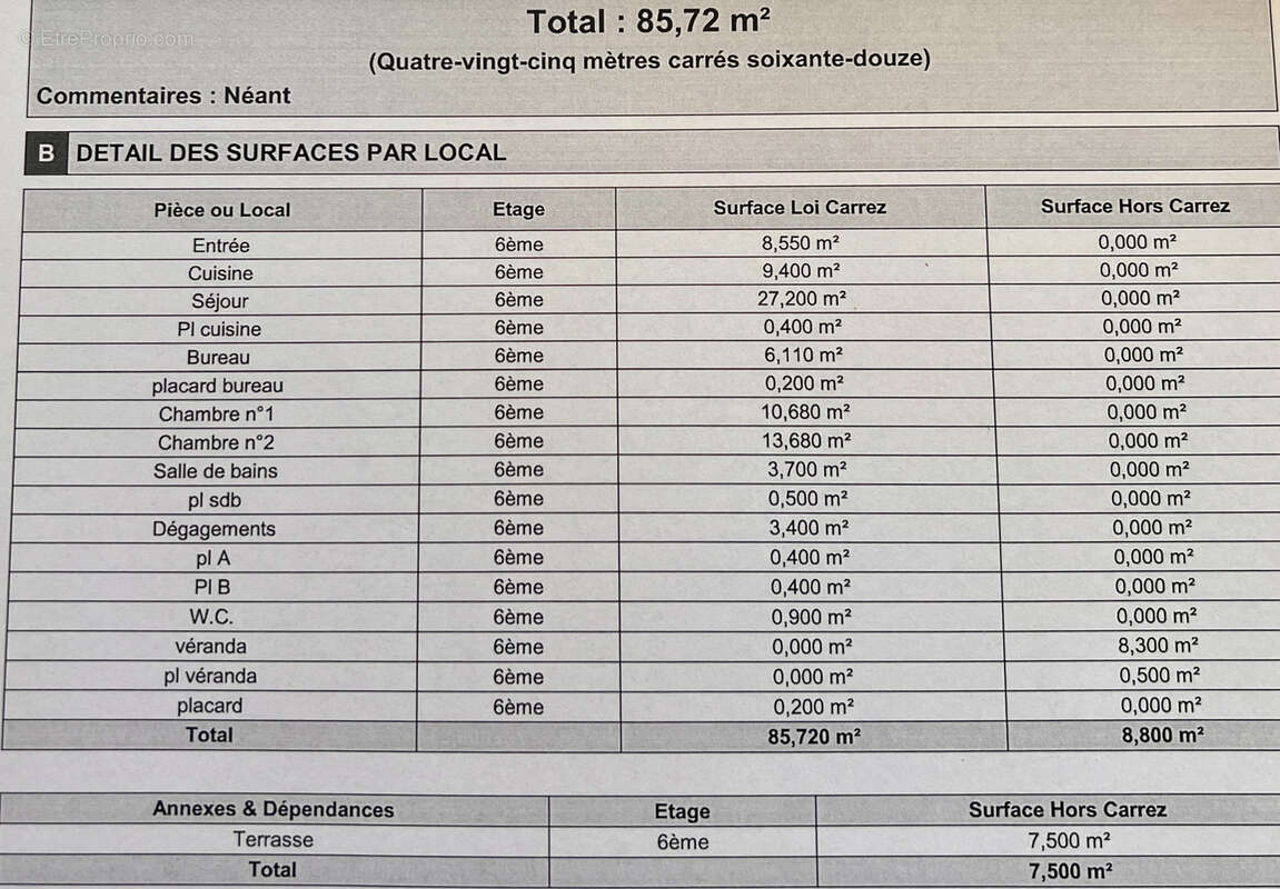 Appartement à MARSEILLE-1E