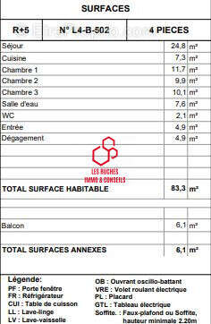 Appartement à RUEIL-MALMAISON