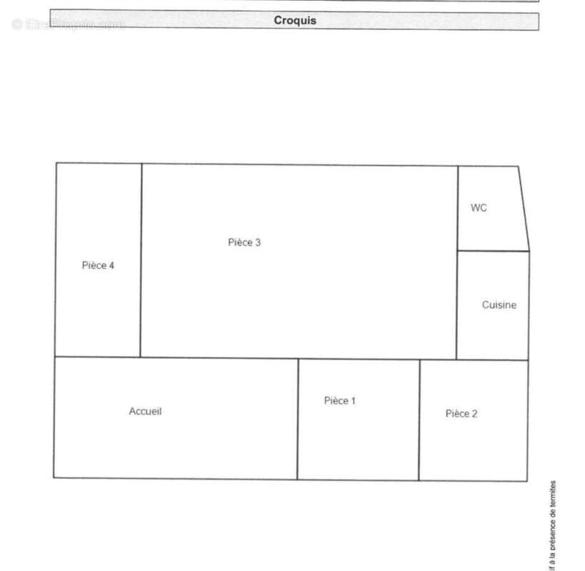 Commerce à LES GONDS