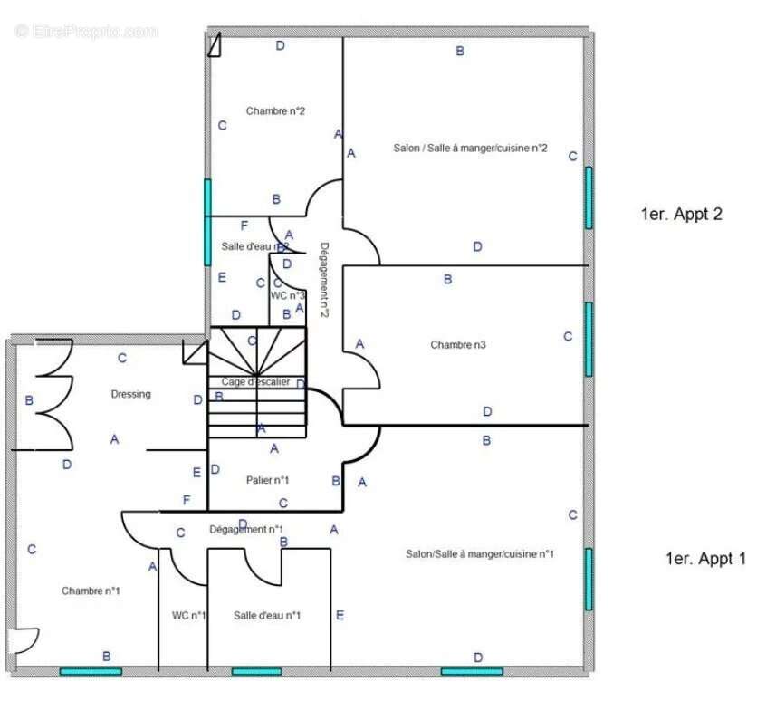 Appartement à GENCAY