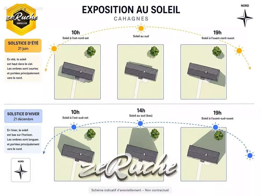 Maison charmante à Cahagnes, 199 m² sur 970m2 de terrain - photo 6