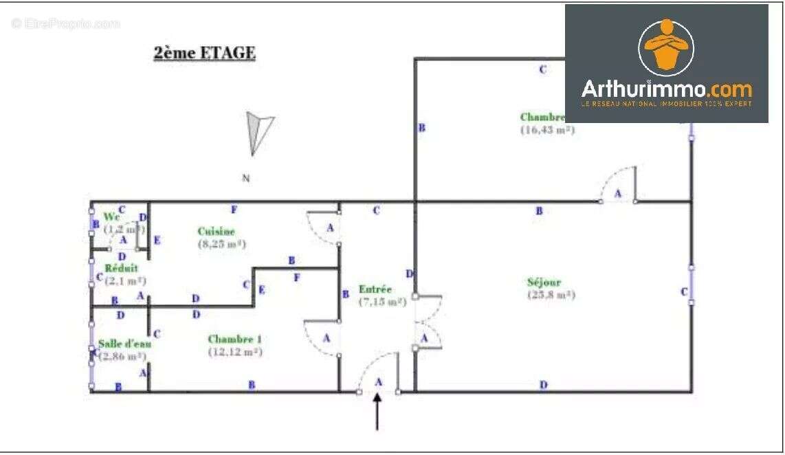 Appartement à AJACCIO