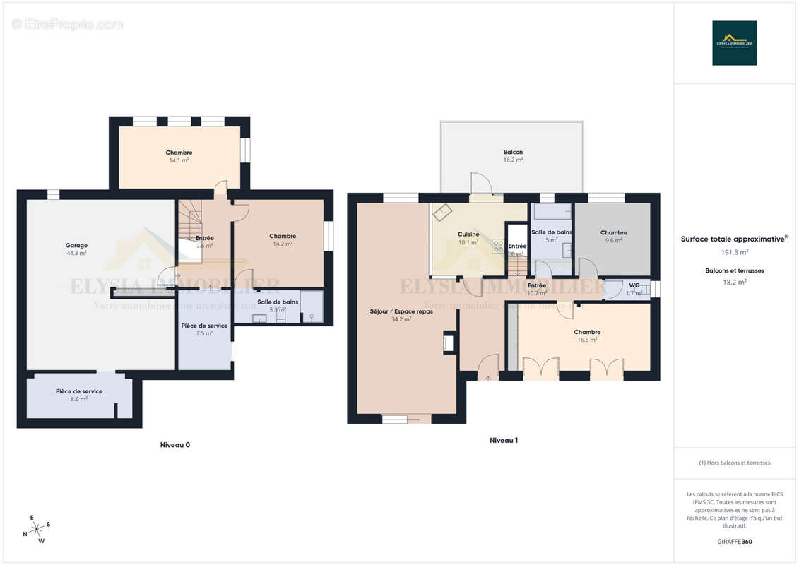 Maison à VILLECEY-SUR-MAD