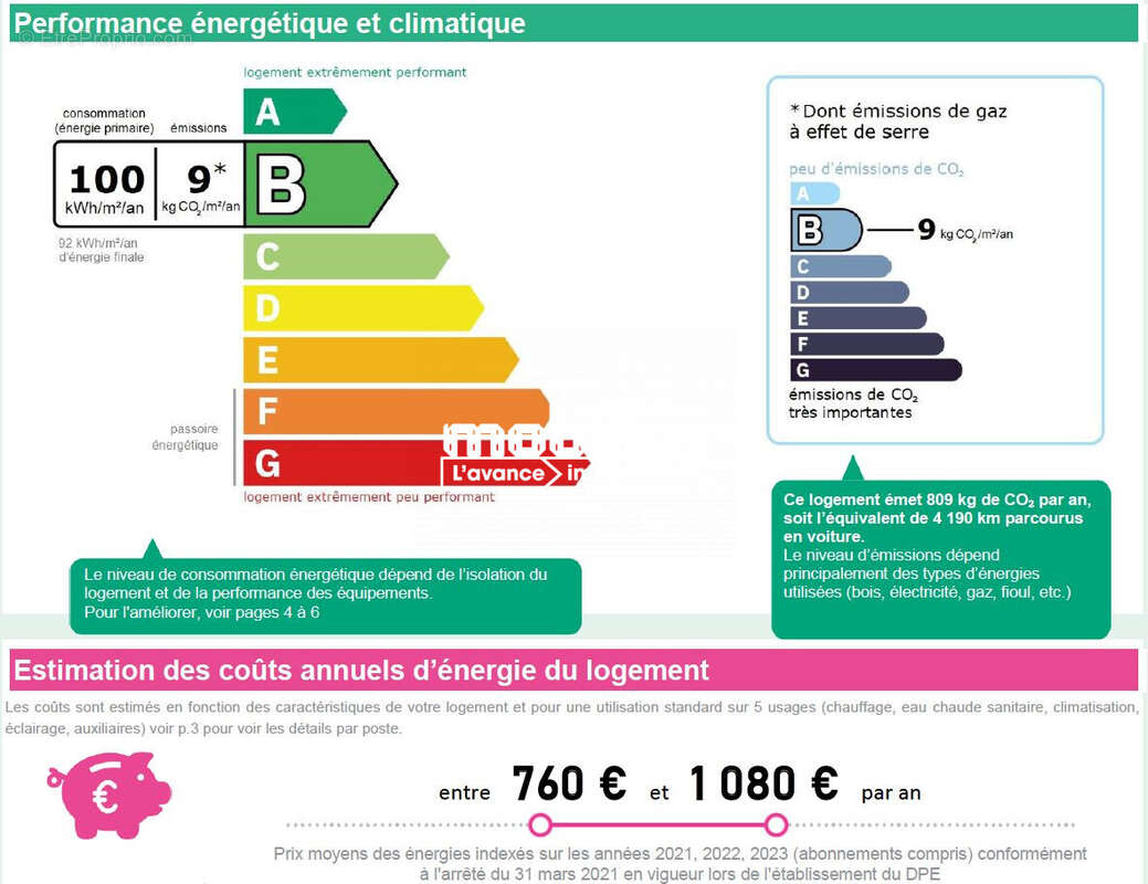 DPE 2026 - Appartement à NANTES