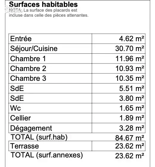 Appartement 84 m² à Guipavas  - photo 6