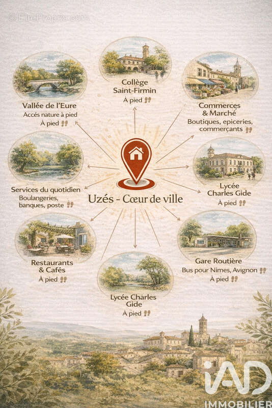 Photo 9 - Terrain à UZES