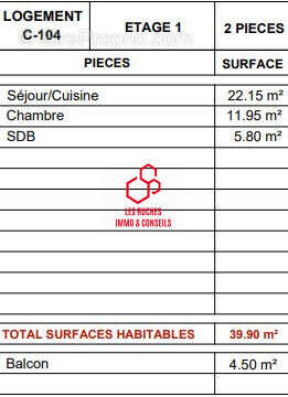 Appartement à VERNOUILLET