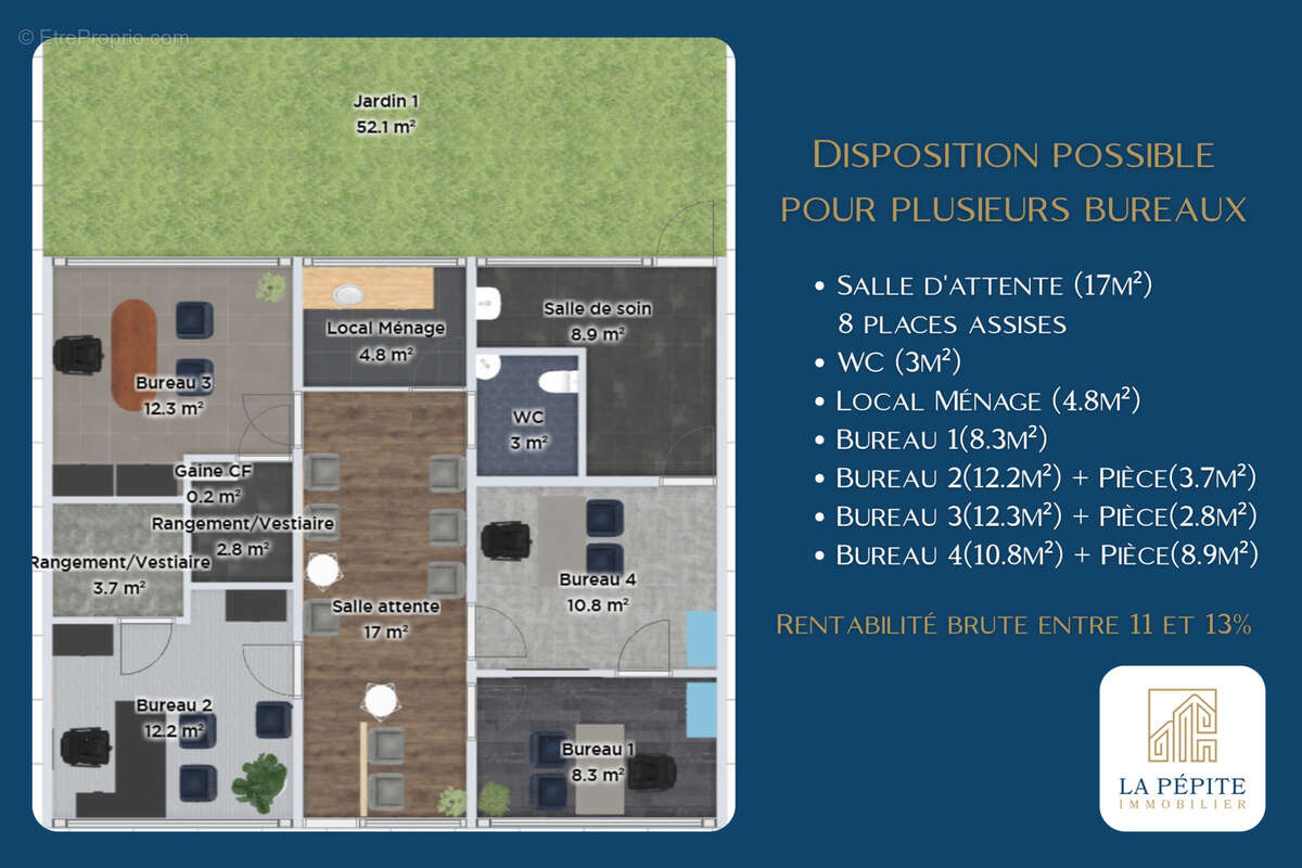 Commerce à MAUBEUGE