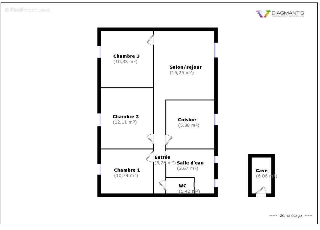 Appartement à PERPIGNAN