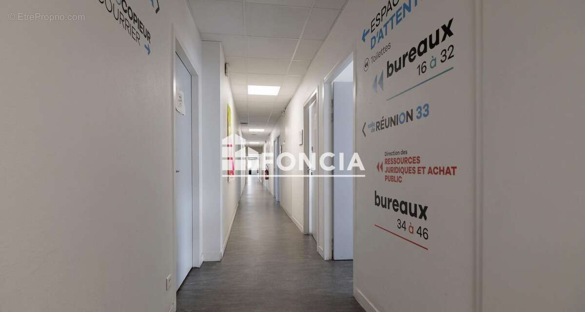 Commerce à EVRY