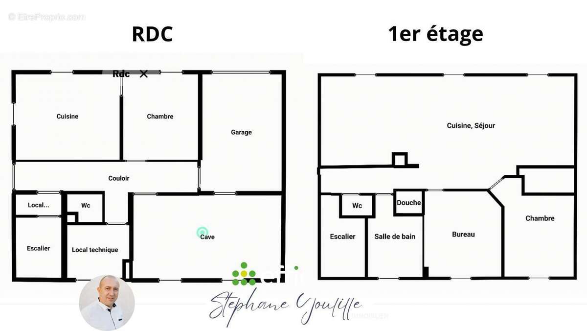 Maison à PONTCHARRA-SUR-TURDINE