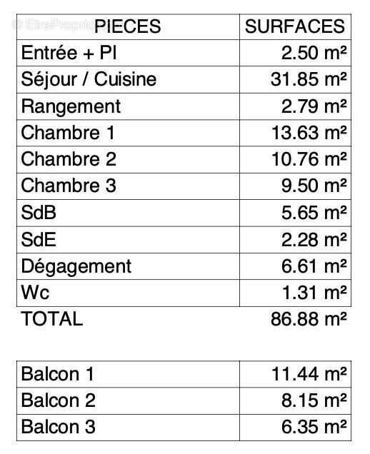 Appartement 86 m² à Saint-Malo  - photo 5