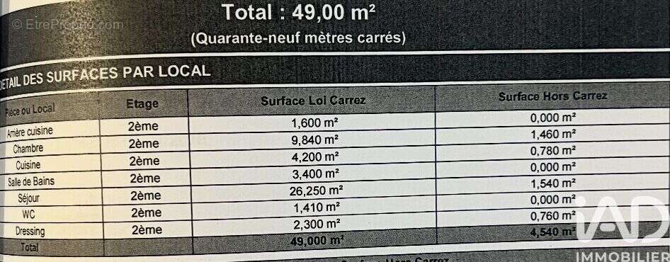 Photo 7 - Appartement à NOGENT-SUR-OISE