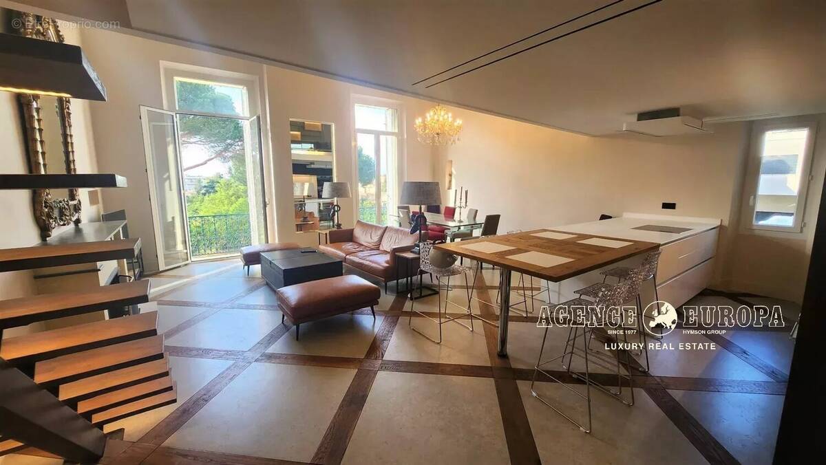 Appartement à CANNES