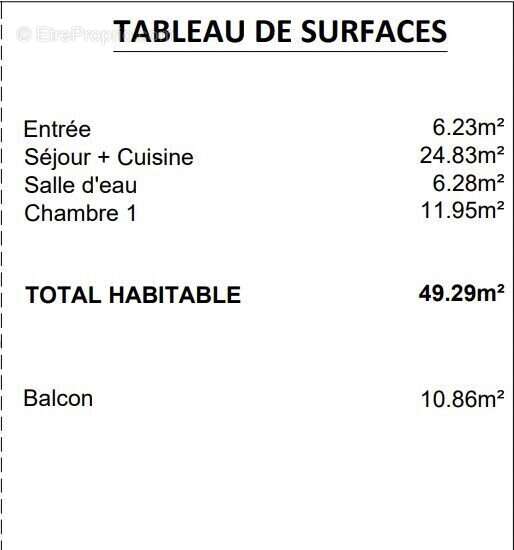 Appartement à MERIGNAC