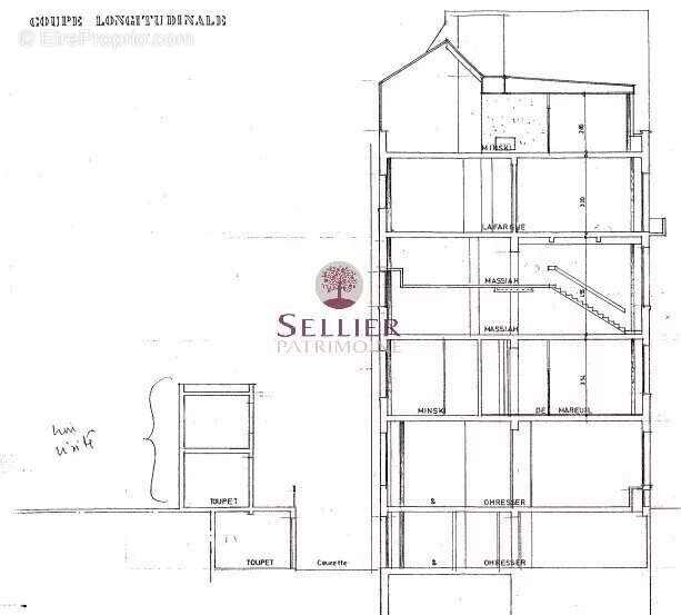 Commerce à PARIS-15E
