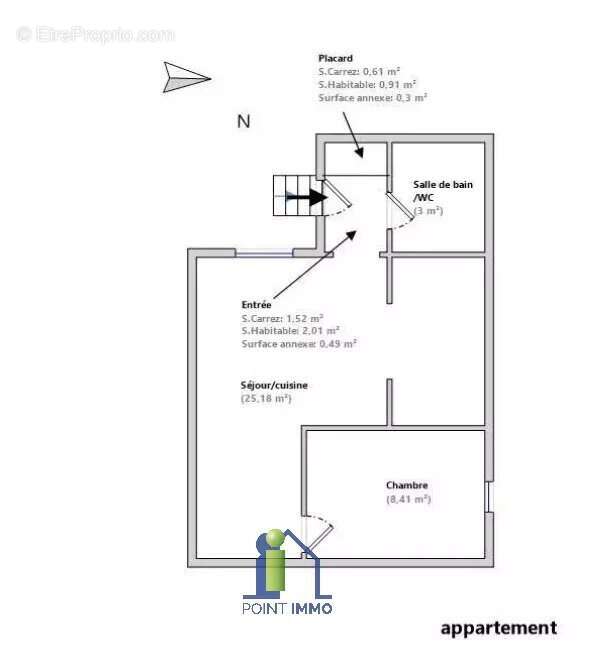 Appartement à MARSEILLE-13E