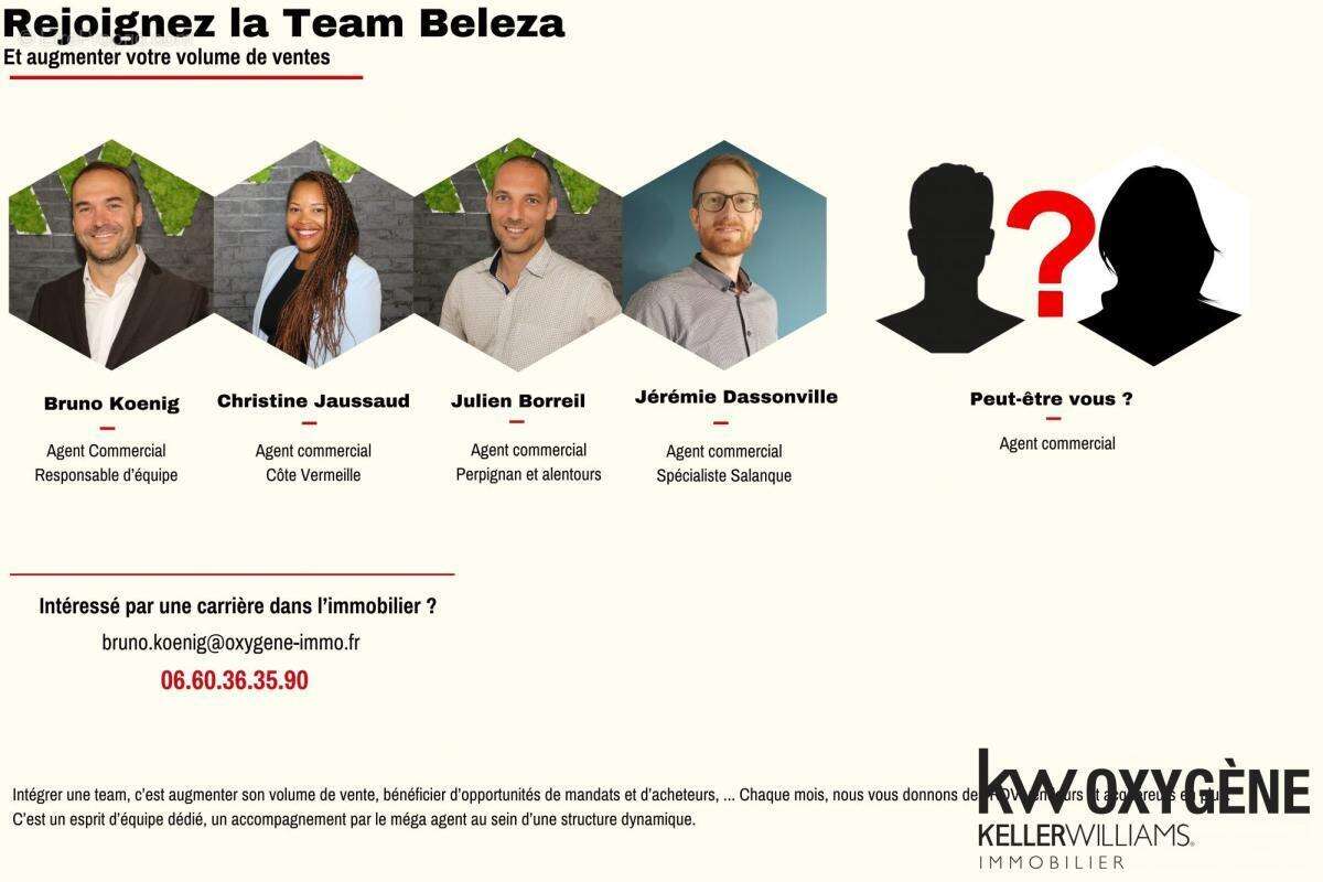 Appartement à PERPIGNAN