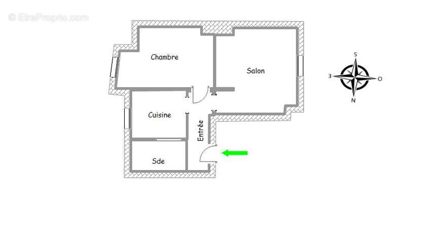 Appartement à MALAKOFF