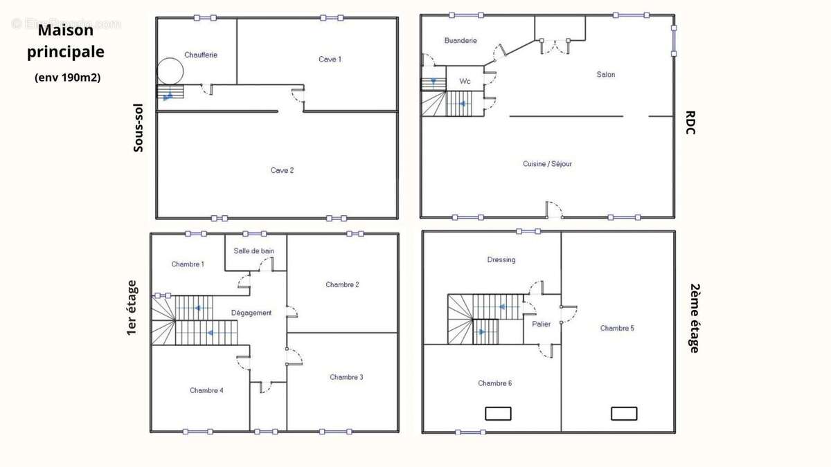 Photo 4 - Maison à QUESTEMBERT