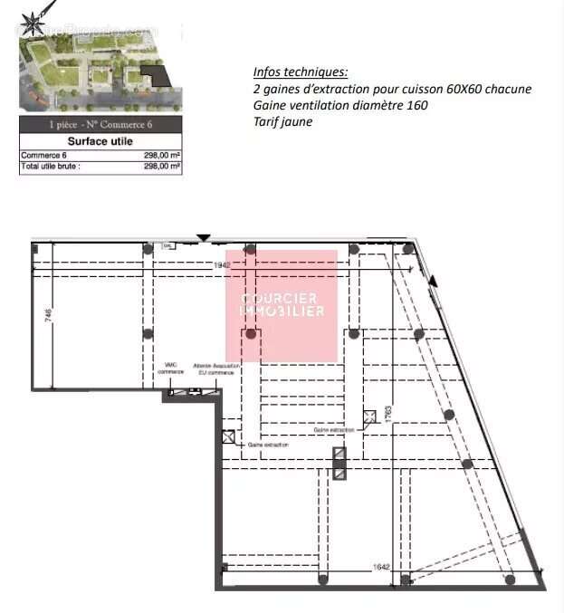 Commerce à CHARTRES