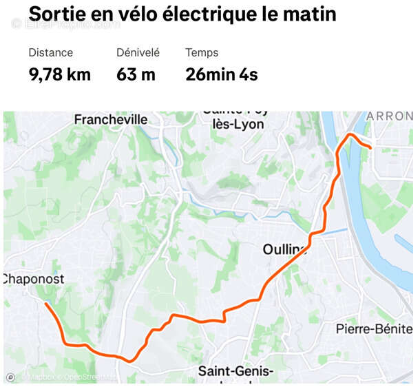 Photo 5 - Maison à CHAPONOST