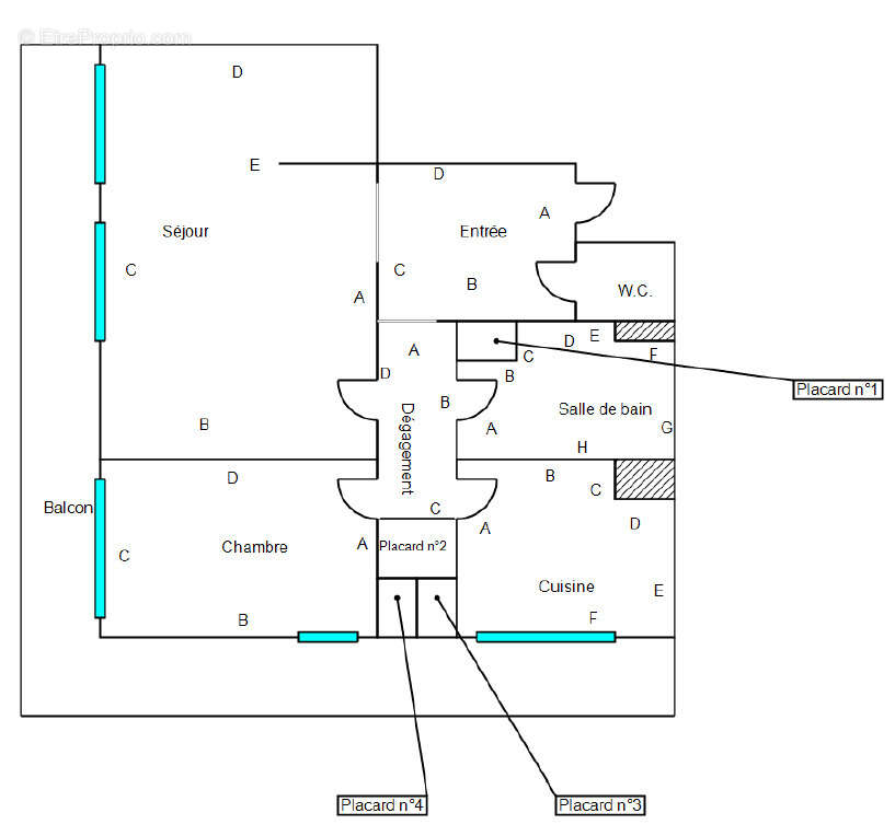 Appartement à EVREUX