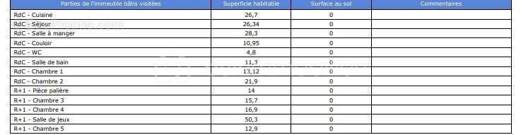 Maison à DENNEBROEUCQ