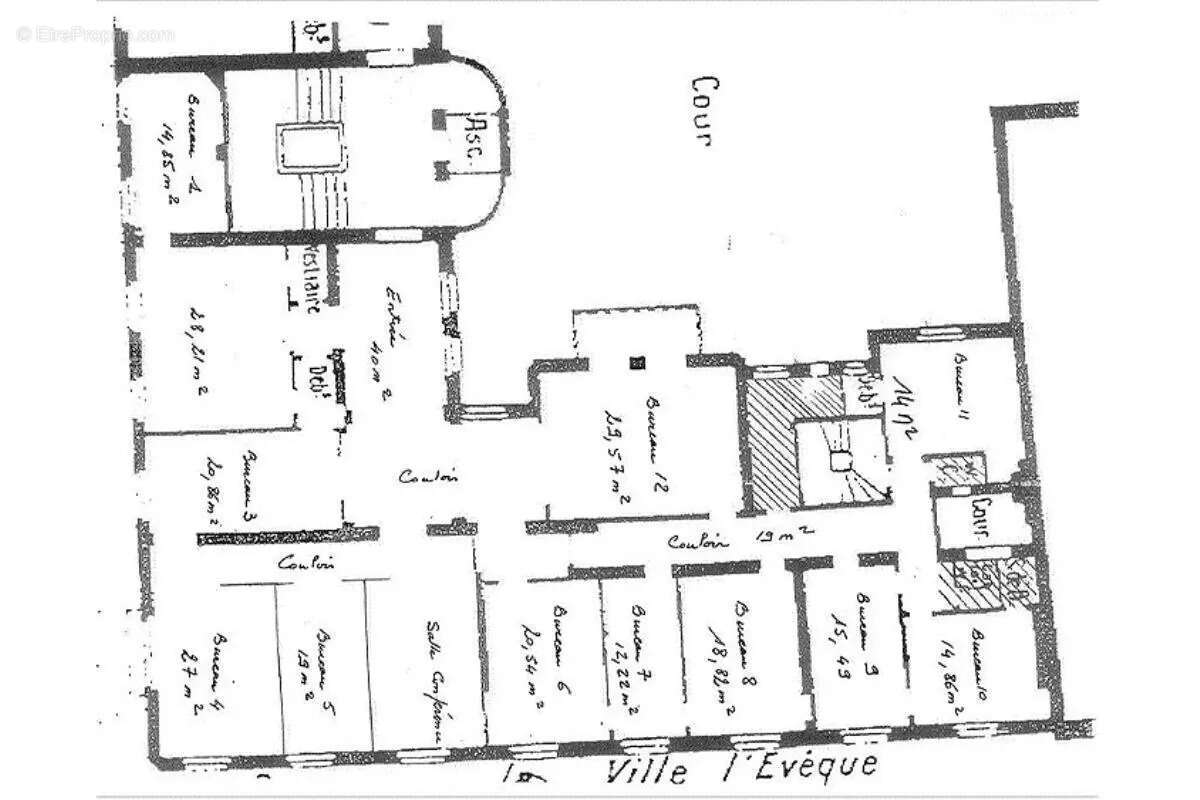 Commerce à PARIS-8E