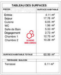 Appartement à MONTEVRAIN