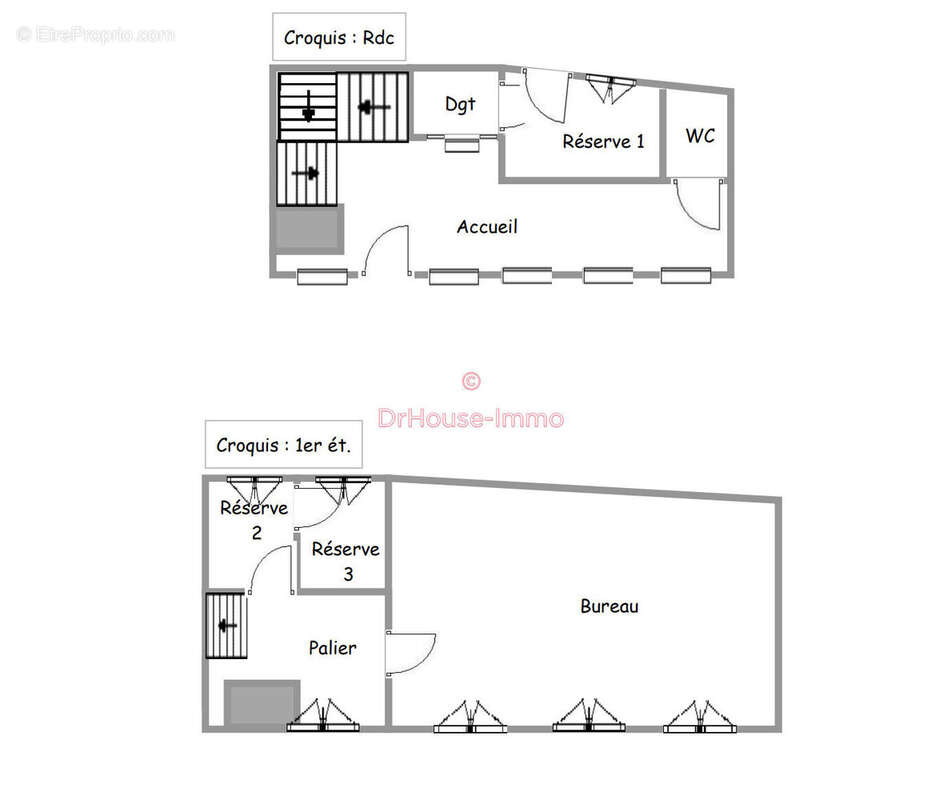 Commerce à BONNEVAL