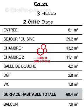Appartement à FONTENAY-SOUS-BOIS