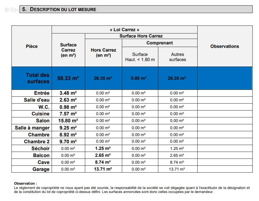Appartement à NANTES