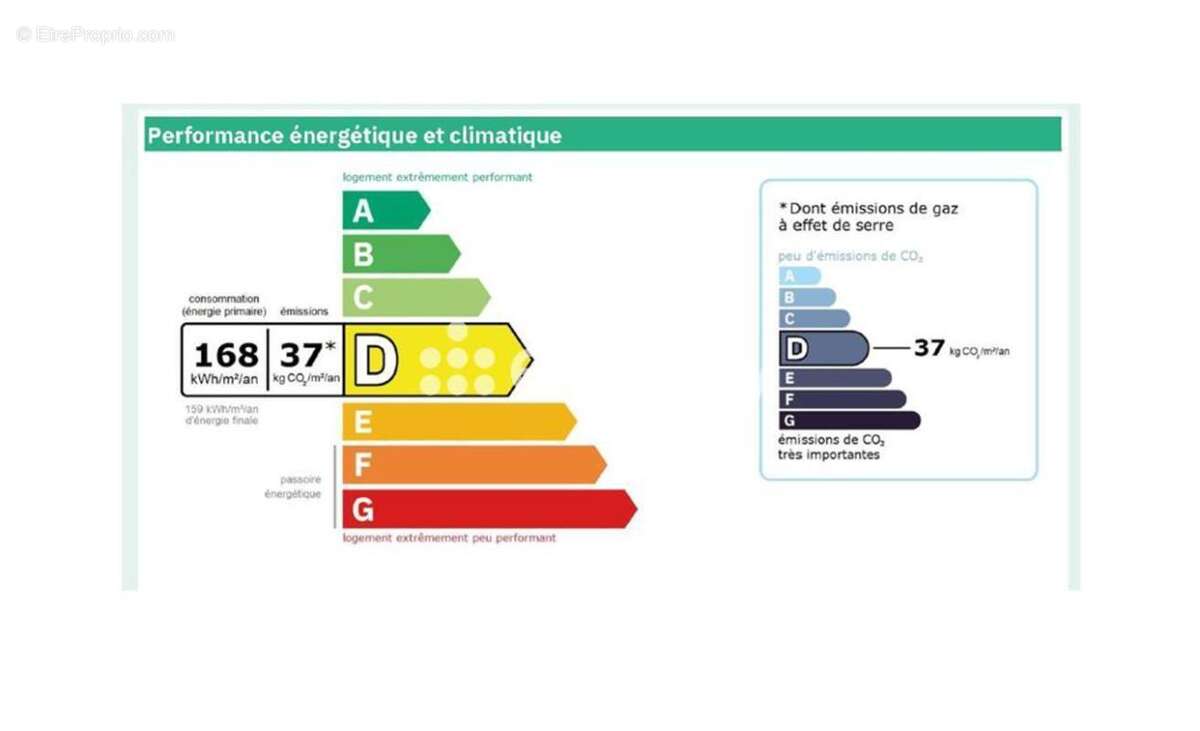 Maison à VARENNES-VAUZELLES
