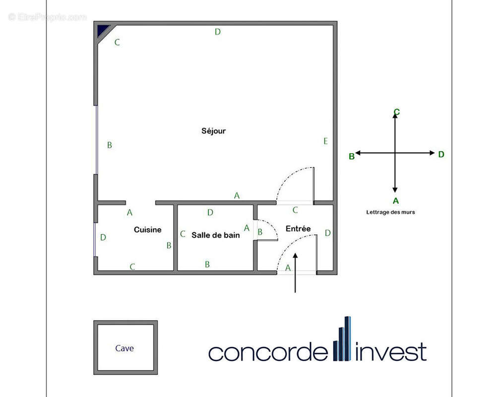 Appartement à PARIS-17E