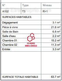 Appartement à SCEAUX